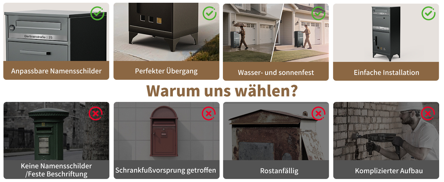 Поштовий ящик вуличний Edestah Anthrazit з газетницею (37x37x10 см), персоналізований з табличкою для імені, захист від реклами, поштова скринька