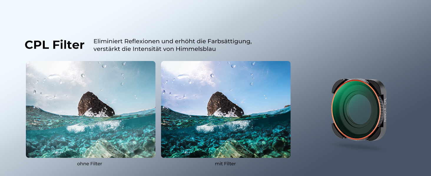 Набір фільтрів K&F Concept ND/CPL для GoPro Hero 13/12/11/10/9 Black (6 шт.)