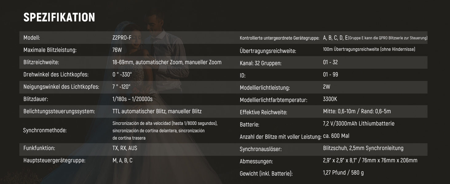 NEEWER Z2-N: Спалах 2.4G TTL з круглим голівкою для Nikon, 76W, покращена панель керування, моделювальна лампа, TTL/M, HSS 1/8000s, акумулятор 2600mAh