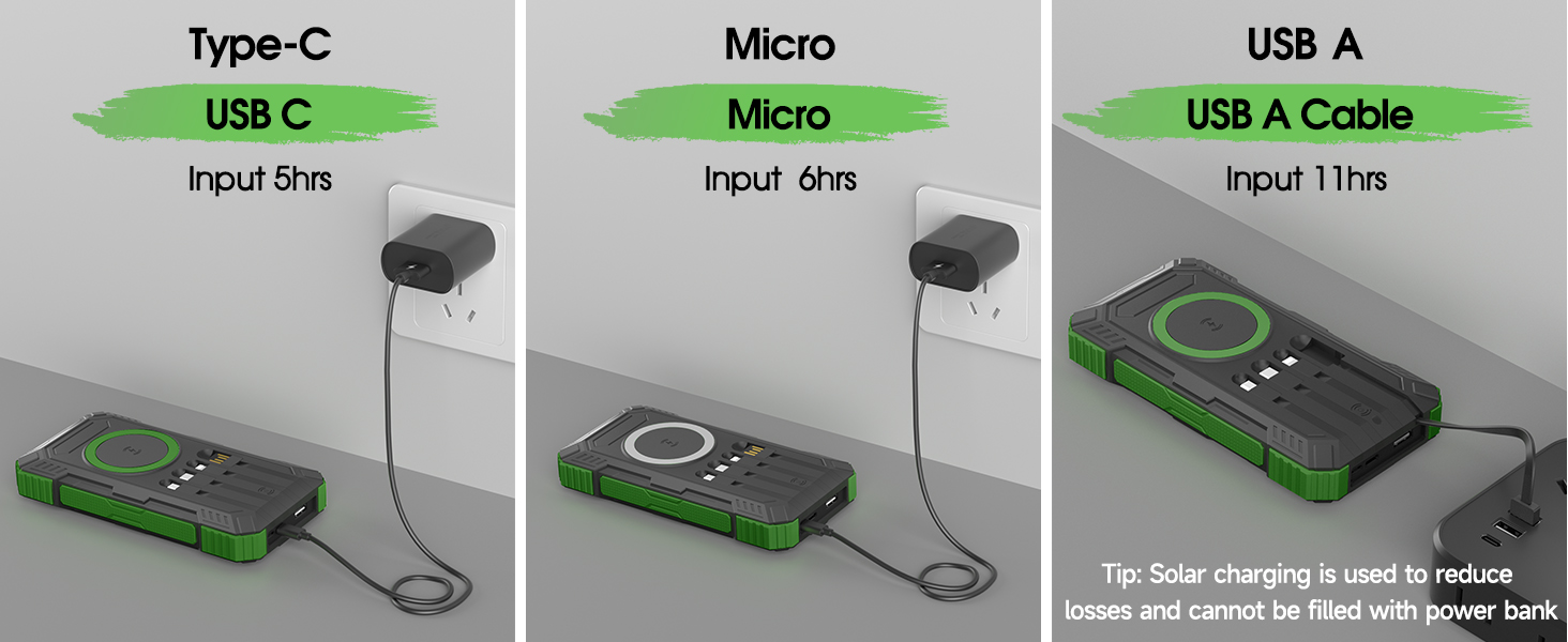 Портативний зарядний акумулятор Power Bank 56800mAh з сонячною панеллю, 30W, USB C, бездротова зарядка, 6 виходів, 3 входи, LED ліхтарик, компас, чорно-зелений