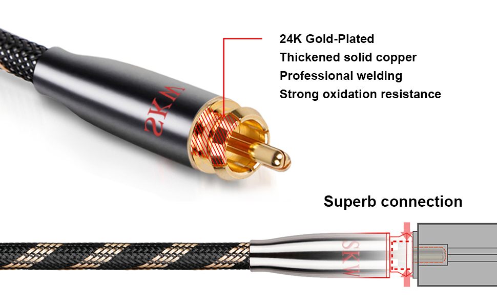 Акустичні кабелі SKW для колонок Hi-Fi, пара (2 шт.), 1.5м, з роз'ємами «банан», позолочені конектори, нейлонове обплетення