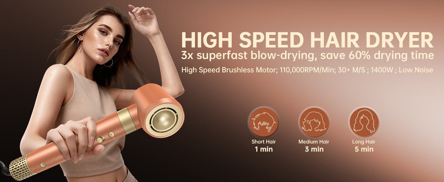 Webeauty 7-в-1 Стайлер для волосся: фен, плойка, брашинг, дифузор, 110,000 об/хв, 25 м/с, 500 млн негативних іонів, Dual Voltage, Mokka