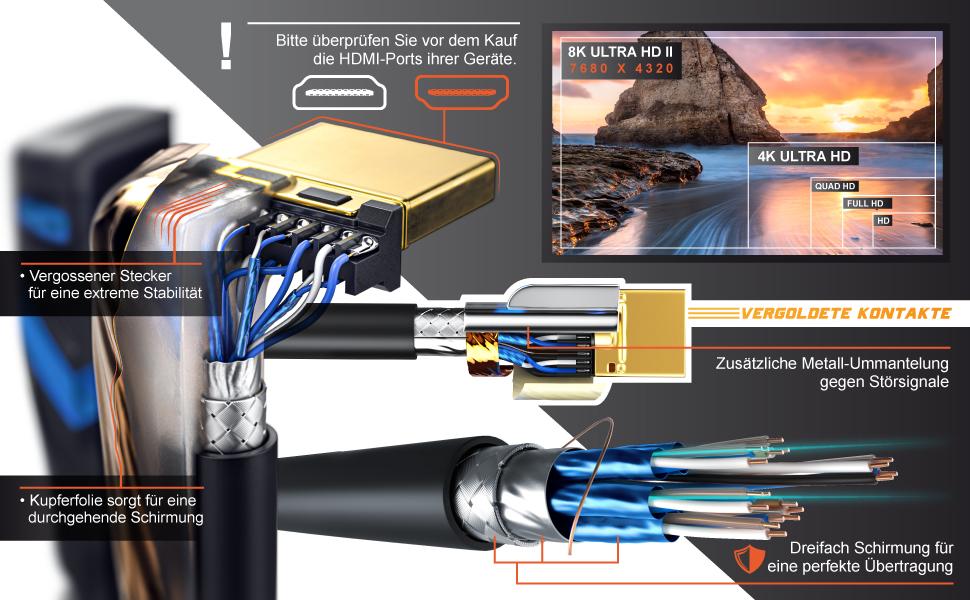 HDMI кабель 8K 2.1 з кутовим конектором 90° - 3 метри. Підтримка 8K@60Hz, DSC, UHD II, Dynamic HDR, eARC, VRR, Dolby Vision