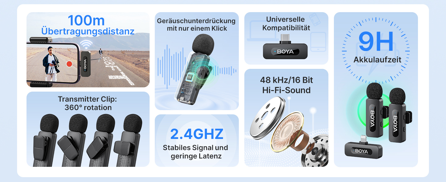 BOYA BY-V20 Бездротовий мікрофон-петличка для смартфона, iPhone, Android, USB-C, 48 КГц/16 біт, 9 годин роботи, шумозаглушення