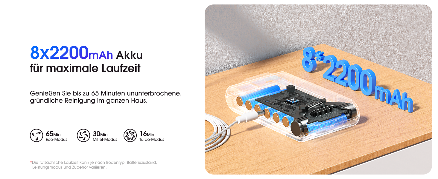 Бездротовий пилосос Klarpul 4800Pa з LED-дисплеєм та антизаплутувальною насадкою, 65 хвилин роботи, швидка зарядка 2 години, для твердих поверхонь та килимів, срібний