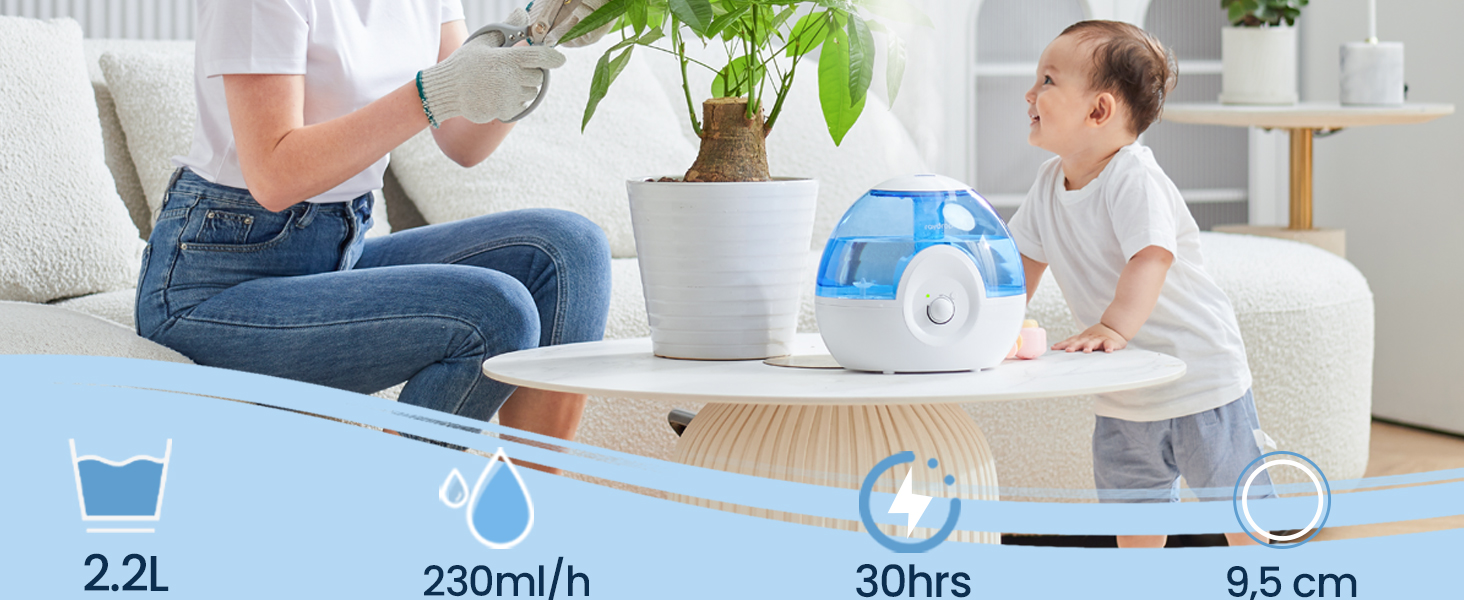 Зволожувач повітря Raydrop 2.2L для спальні, ультразвуковий, тихий (28dB), з нічним підсвічуванням (блакитний)