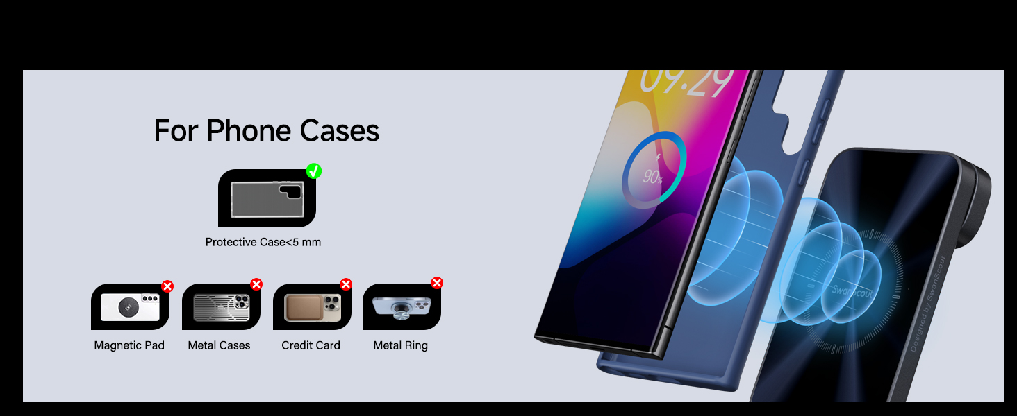 Бездротова зарядка SwanScout 708S для Samsung Galaxy S25 Ultra/S23/S22/S21 та Galaxy Watch/Buds (без адаптера)