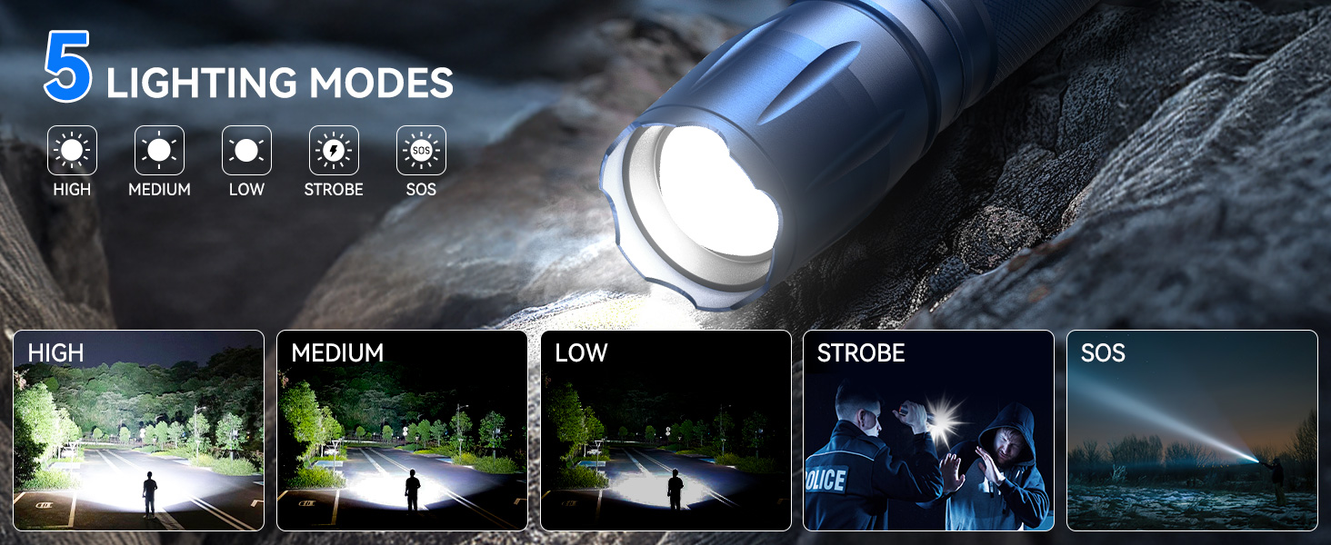 LED ліхтарик Gearlite 2 шт., 2000 люмен, 5 режимів, IP65, водонепроникний, для кемпінгу, туризму, дітей, невідкладних ситуацій (блакитний)