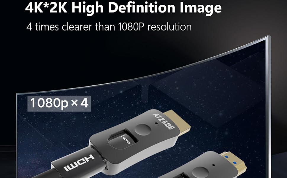 HDMI кабель оптоволоконний 10м, 4K, 2.0, HDR, YUV4:4:4, 8bit, 3D, ARC, HEC, CEC, HDCP 2.2 з Micro HDMI та стандартним HDMI конекторами