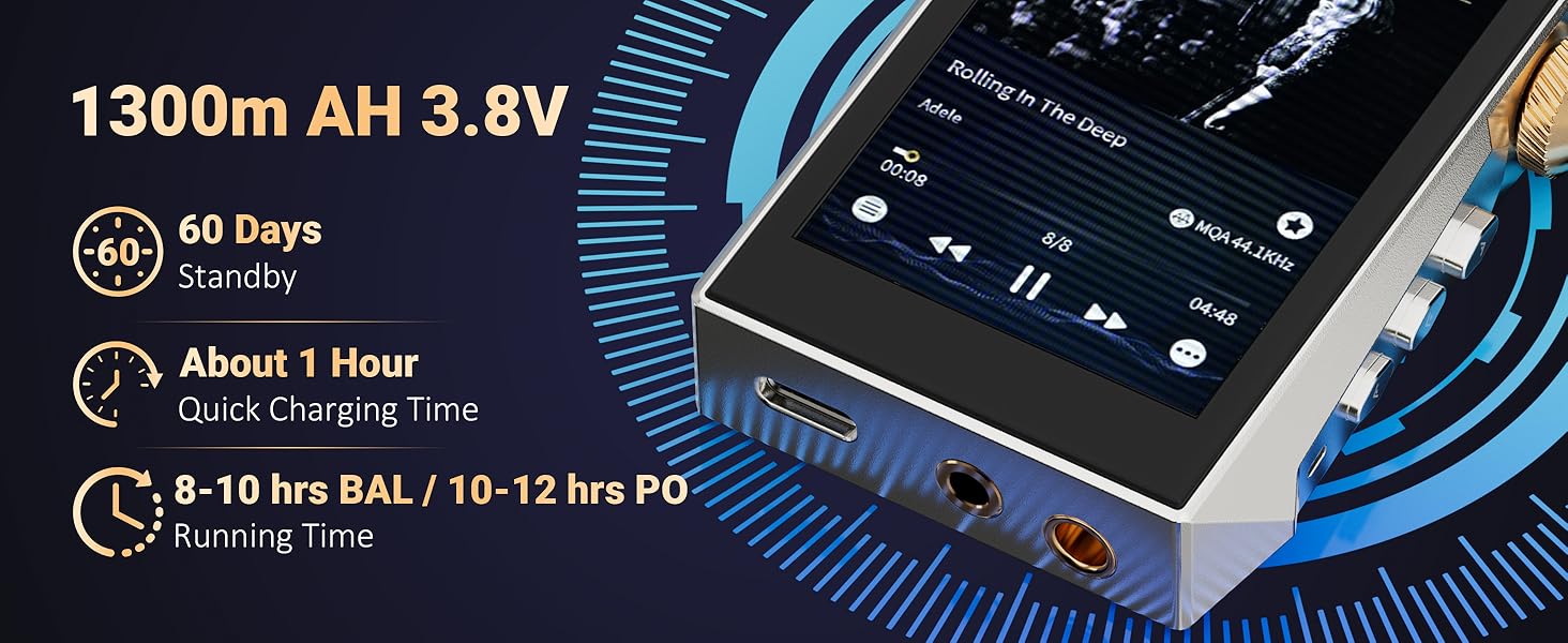 Hidizs AP80 PRO MAX: Hi-Res MP3 плеєр з Bluetooth, Wi-Fi, DLNA, AirPlay, DAC ES9219C, MQA 16X, DSD256, PCM 384kHz, підтримка SD до 2TB, Чорний