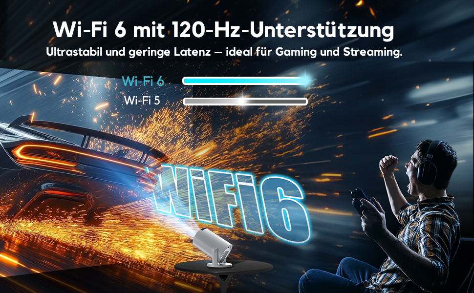 Розумний проєктор AKIYO O2 з підтримкою 1080P, Android 11, WiFi 6, Bluetooth 5.4 та автотрапецеїдною корекцією. Підтримка HDMI, USB, Smartphone, Laptop, PS5. Поворотний на 180°
