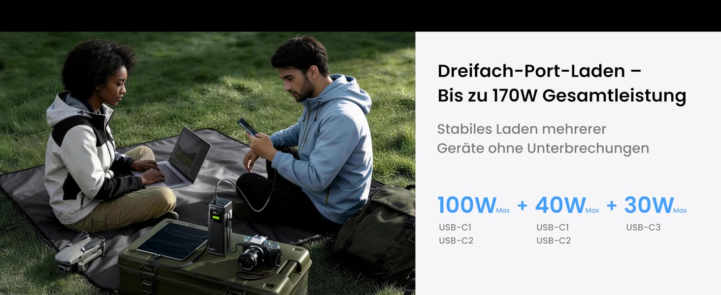 Потужний павербанк SHARGE HyperTower 170W 25000mAh з TFT-дисплеєм, 4 портами (3x USB-C, 1x USB-A) та вбудованими кабелями для MacBook Pro та ноутбуків, чорний