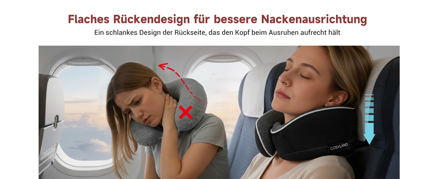 Подушка для шиї COSYLAND для літака та авто - Memory Foam, 360° підтримка, регульована, чорна. З маскою для сну та берушами