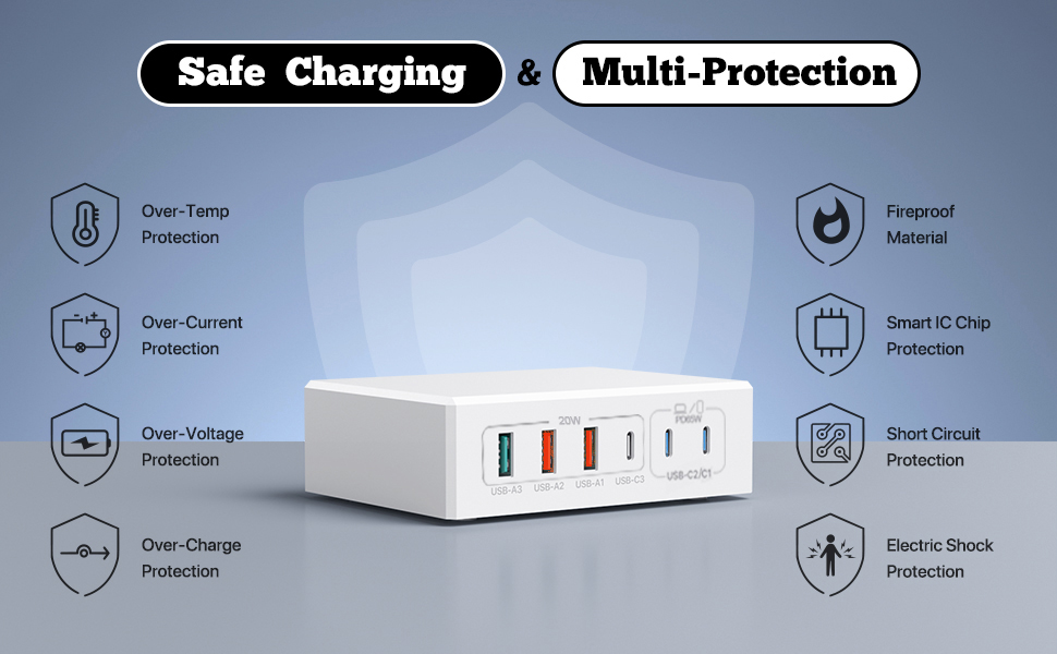 Зарядний пристрій USB-C 120W GaN, 6 портів, для iPhone/Samsung/Google/планшетів, білий