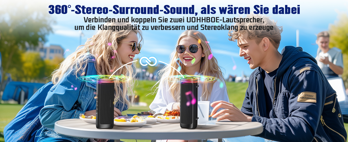 Портативна Bluetooth колонка UOHHBOE 30W з RGB підсвічуванням, TWS Stereo, водонепроникність IPX5, 24 години роботи, 30 метрів, функція гучного зв'язку, трикутна форма