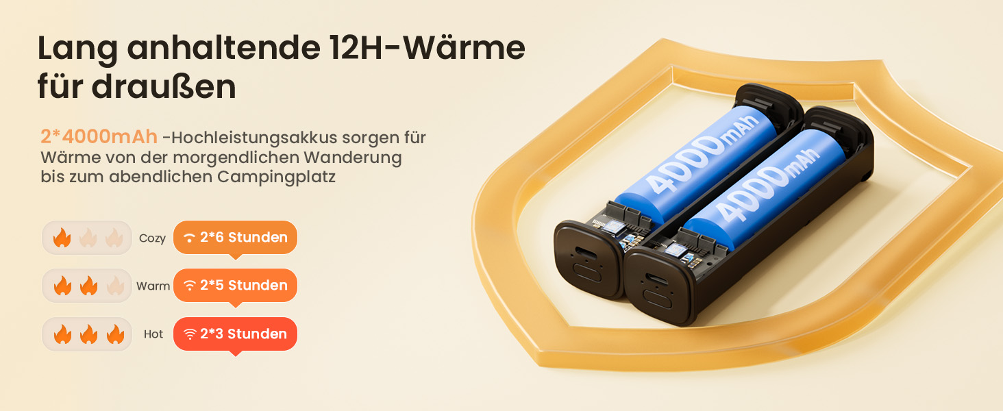 Електричний грієчка для рук Gaiatop 8000mAh з LED-ліхтариком, 2 шт. Магнітний, 3 температури, швидкий нагрів, для жінок, сім'ї, активного відпочинку, чорний