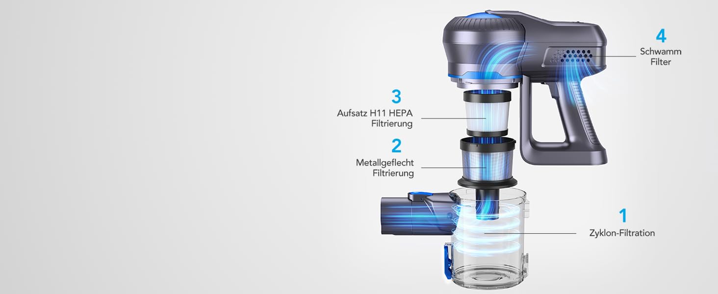 Greenote Бездротовий акумуляторний пилосос: 30 хв роботи, LED, насадка для щілин та м'яка щітка, паркування, для твердих поверхонь та шерсті тварин