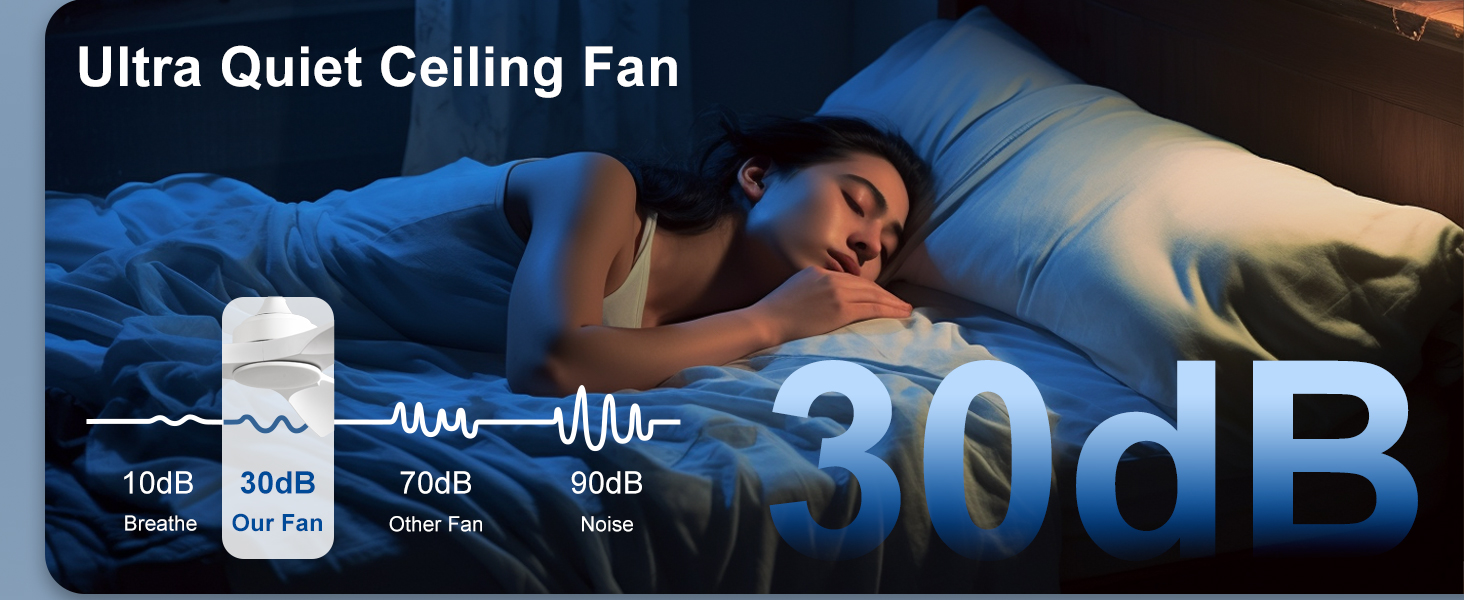 Стеляний вентилятор Depuley Leise з підсвічуванням для вулиці: LED лампа з вентилятором для саду, тераси - 132см, з підсвічуванням та APP для вітальні, ресторану, офісу (Білий, 52'' без підсвічування)