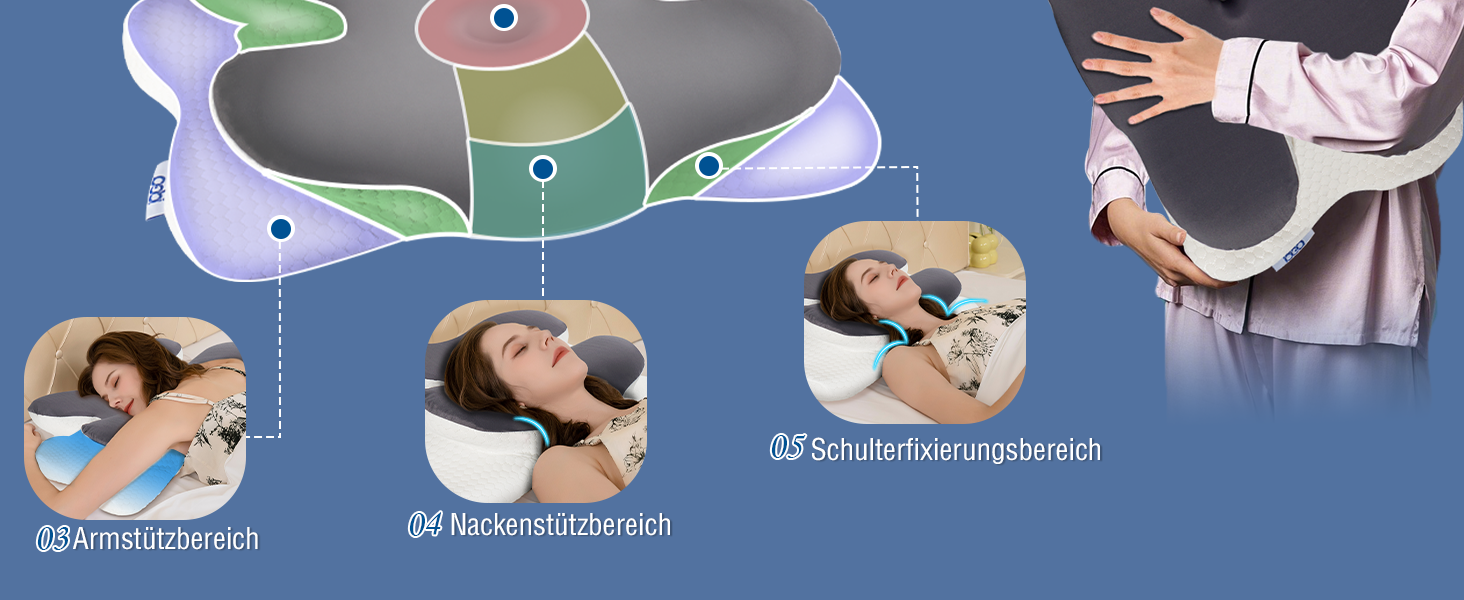 Подушка для шиї IDEA: ортопедична, з memory foam, для дорослих, 62x40x9/11 см, підтримка шиї, комфортна для подорожей