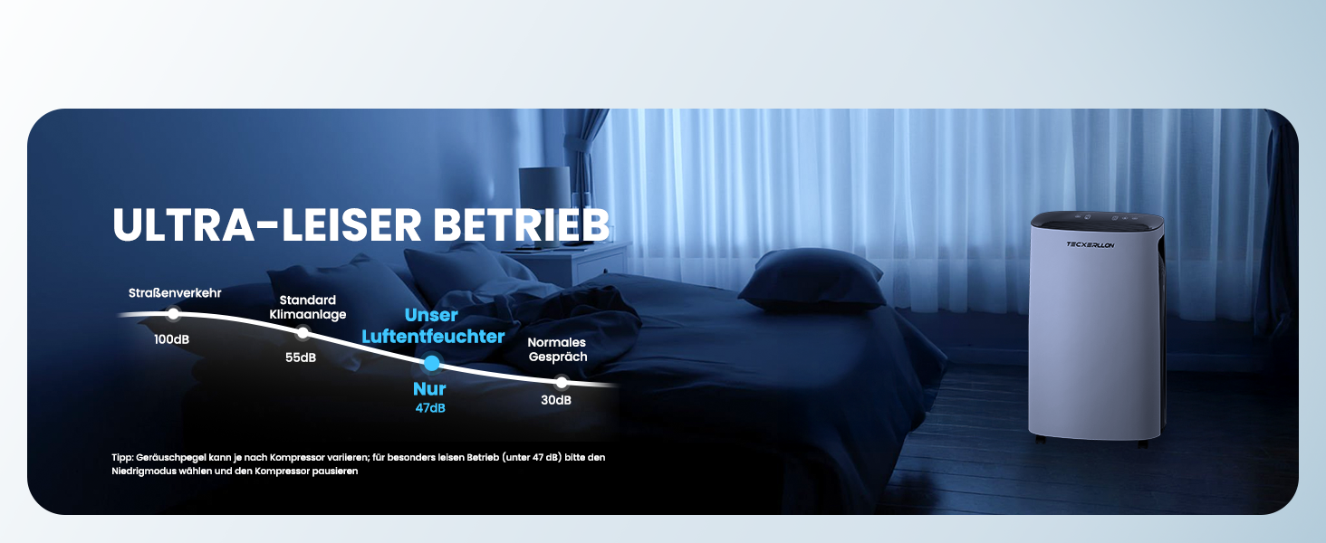 Електричний осушувач повітря 25л/день, 50㎡, з керуванням через додаток та сенсорною панеллю, для підвалу, бак 3.7л, злив по шлангу, 47dB, таймер 24г, захист від дітей, 3 роки гарантії