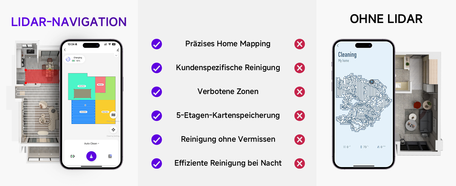 Робот-пилосос MONSGA з функцією миття, 3.5л, потужність 5000Pa, час роботи 180хв, LiDAR навігація, керування через додаток, чорний
