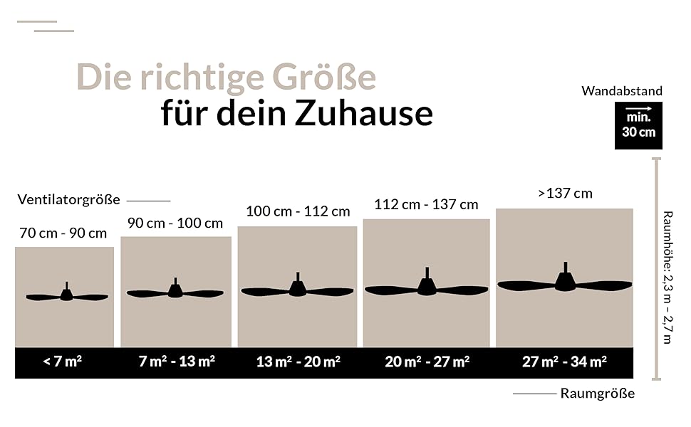 Стеляний вентилятор EGLO CADIZ з 5 лопатями, світлом, ланцюжком, лопаті з МДФ (срібло/дуб), корпус зі сталі (нікель-мат), літньо-зимовий режим, AC двигун, діаметр 106.6 см