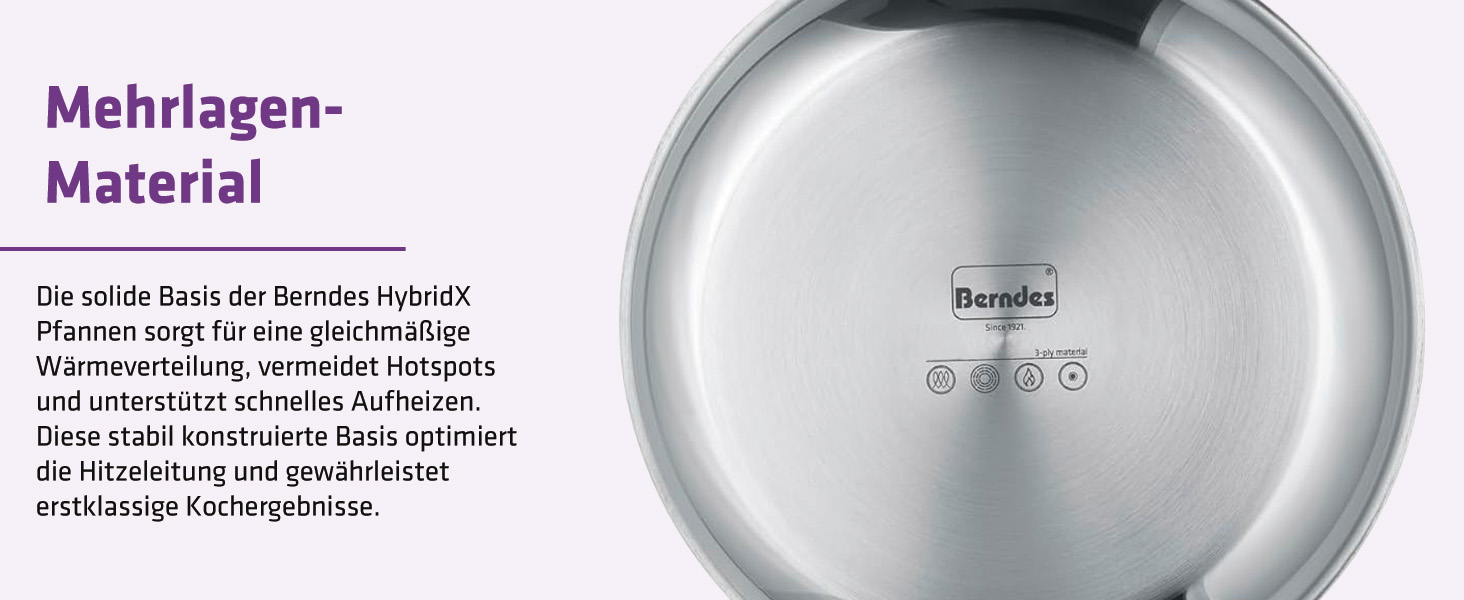 Сковорода Berndes HybridX 28 см індукційна з антипригарним покриттям b.nature Quartz - нержавіюча сталь, швидке нагрівання, без PFAS