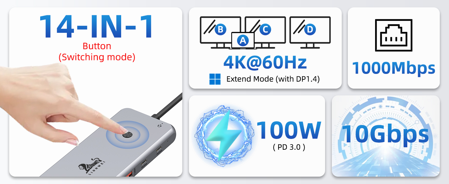 Док-станція USB-C 13-в-1 для ноутбуків: Dual Monitor, HDMI, DisplayPort, USB 3.0, Ethernet, PD 100W, SD/TF, Audio/Mic (сірий)