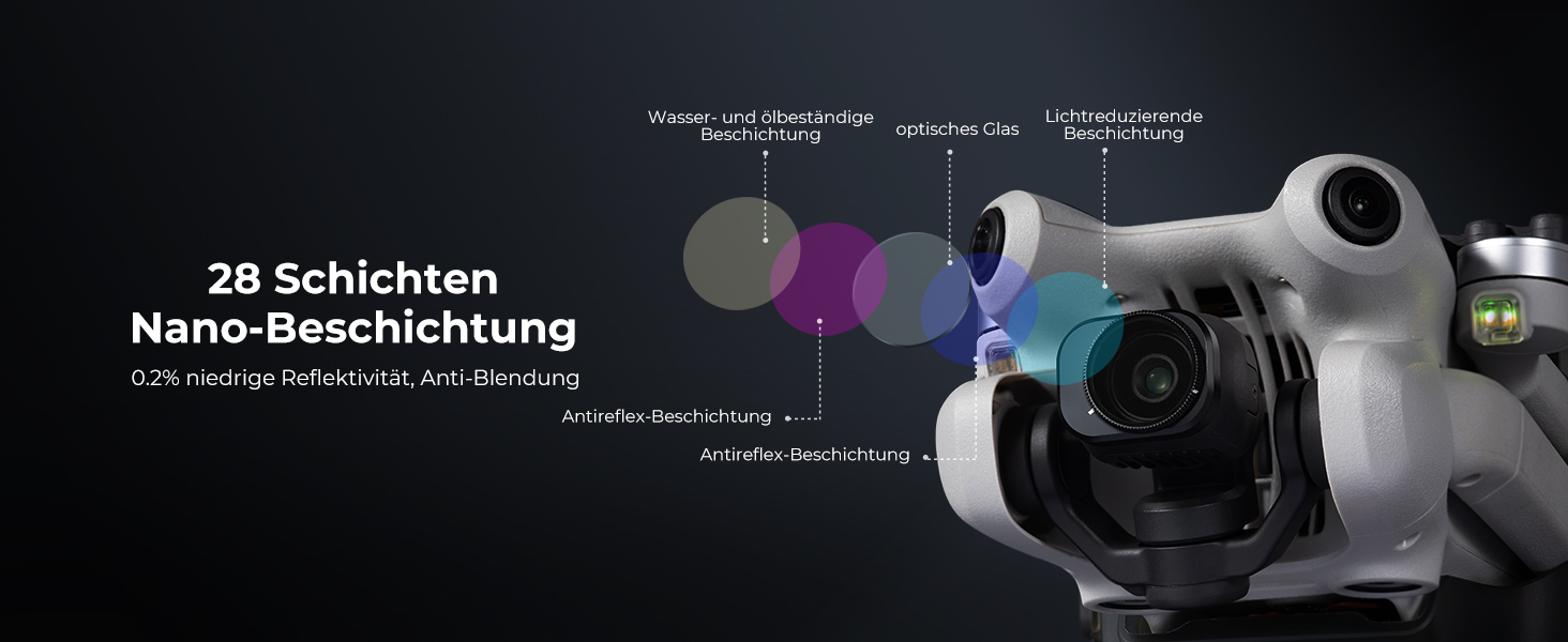 Набір фільтрів K&F Concept Mini 4 Pro: ND, CPL, 6 шт. для DJI Mini 4 Pro