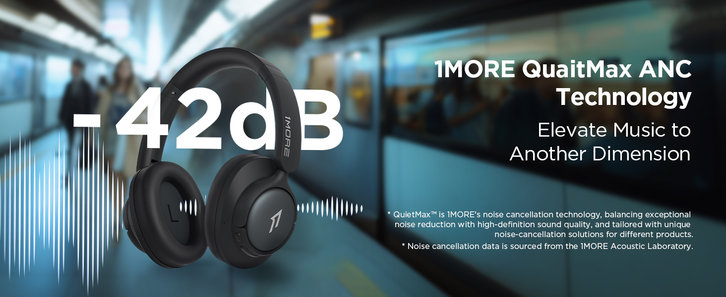 1MORE HQ31 Бездротові навушники Bluetooth Over-Ear з активним шумозаглушенням, 90 годин роботи, Hi-Res Audio, об'ємним звуком, чітким дзвінком, швидкою зарядкою, EQ в додатку, чорний