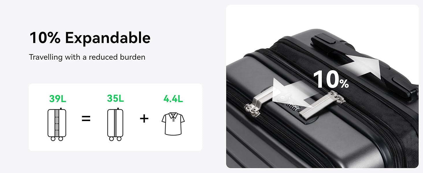 Чемодан-валіза LUGGEX на руці з відділенням для ноутбука – Розширюваний жорсткий кейс з полікарбонату з TSA-замком (56×38×24 см) (Блакитний)