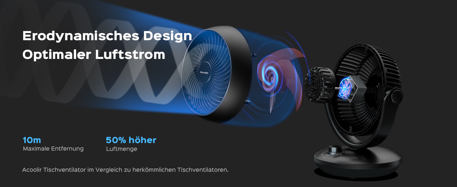 Вентилятор Acoolir тихий 24dB з двома осями обертання, 3 швидкості, для спальні, офісу, вітальні (чорно-червоний)