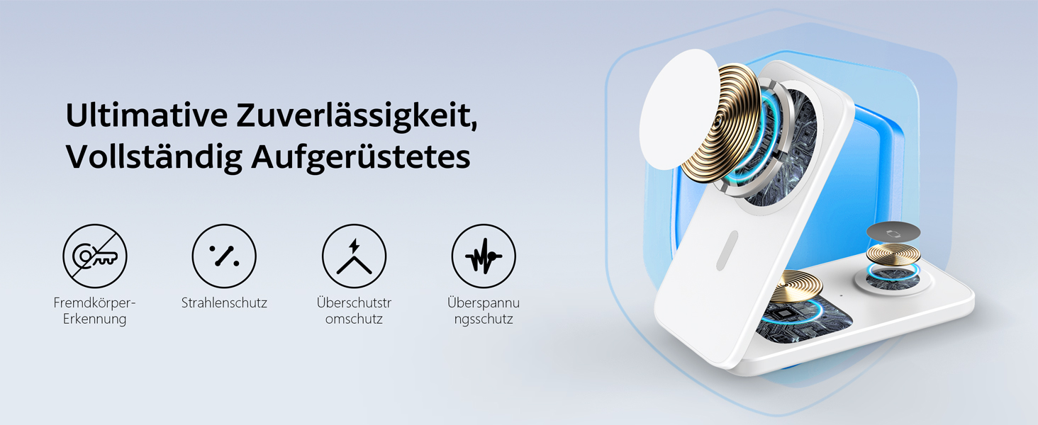Магнітна зарядна станція 3-в-1 для Apple Watch та iPhone (17/16/15/14/13/12) + AirPods (4/3/2/Pro) - сумісна з MagSafe, біла