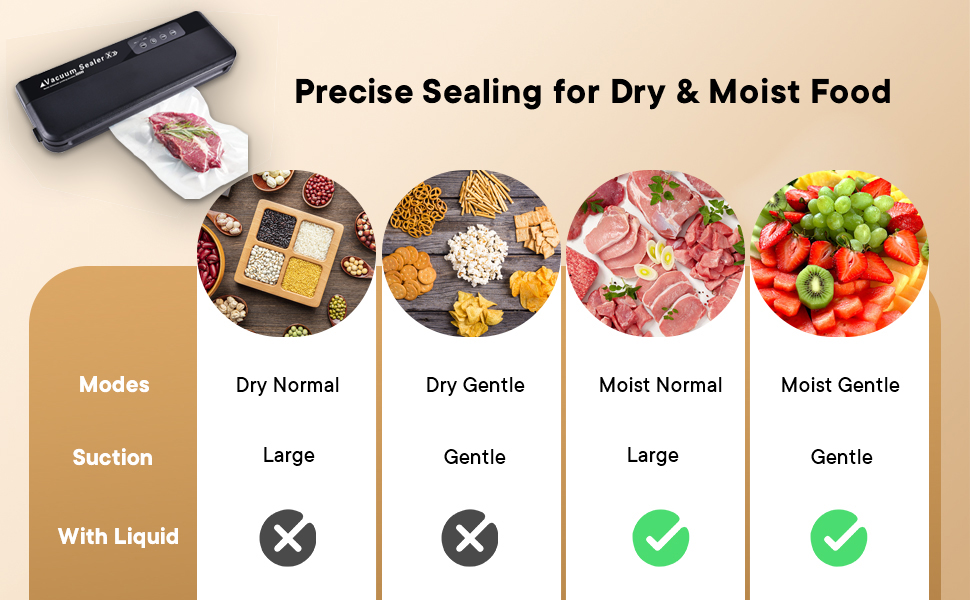 Вакуумний пакувальник 4-в-1: вакуумний пакувальник, запаювач фольги, вакууматор для продуктів, Sous Vide