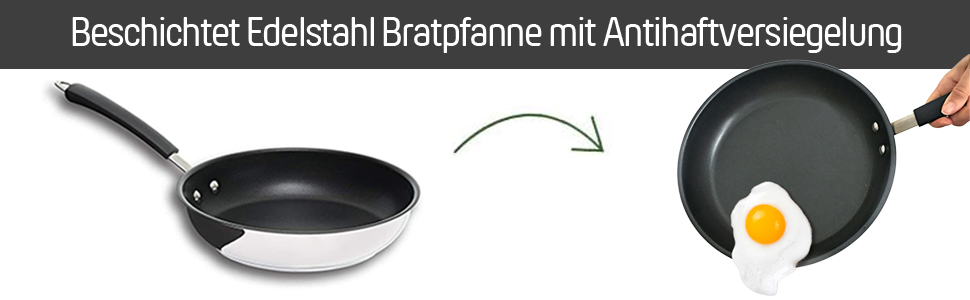 Сковорода Coolinato з нержавіючої сталі з покриттям для газових, електричних, склокерамічних плит та духовки (20 та 28 см)