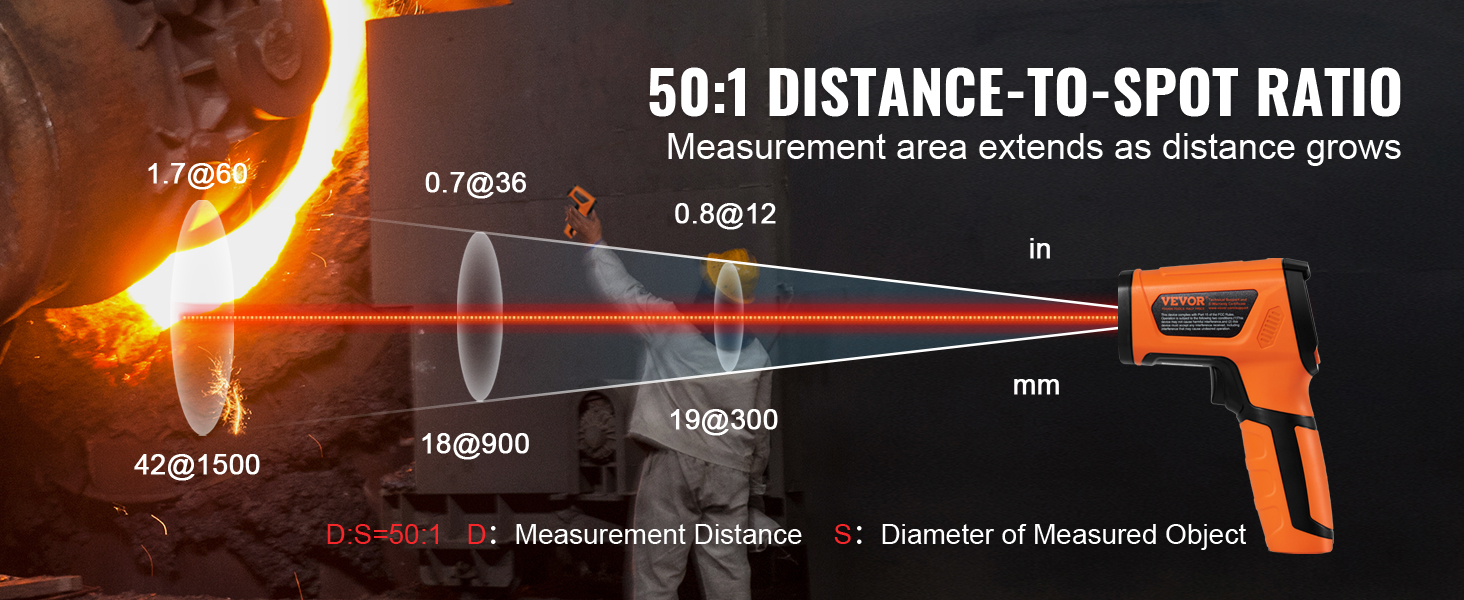 Інфрачервоний термометр VEVOR IR 50:1 Пірометр -40°C - 1500°C з лазером, 180x120x60mm, для вимірювання температури (не для тіла), для приготування їжі/барбекю/морозильник/промисловість