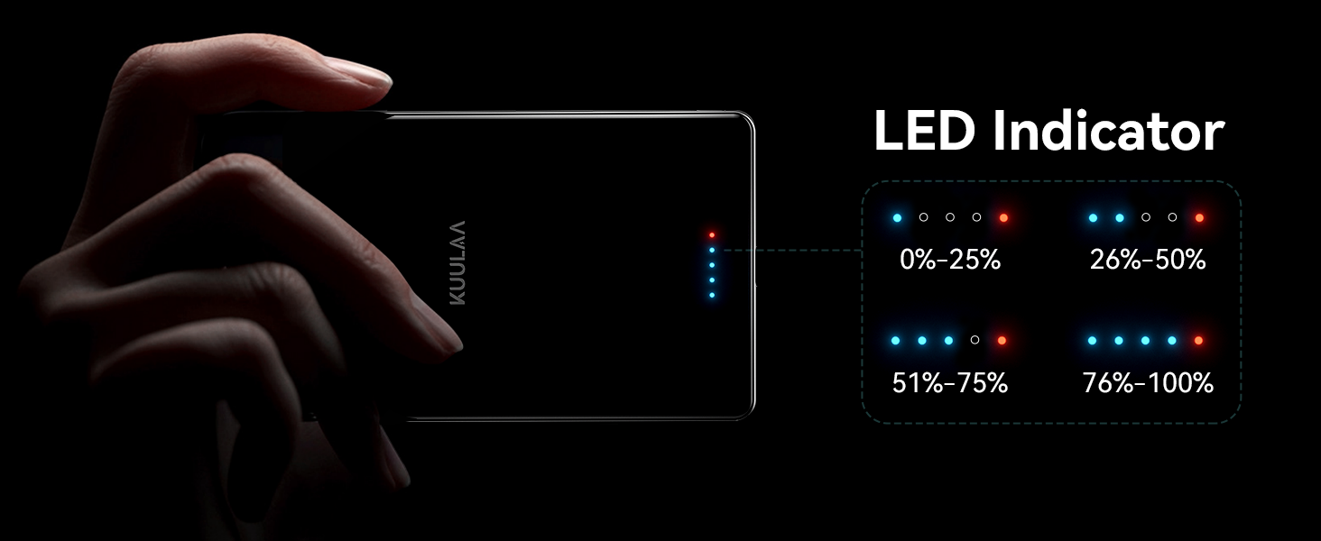 Power Bank Kuulaa Ultra Slim 5000 mAh з MagSafe, Type-C 20W, Швидка зарядка, 7.2 мм, для iPhone 16/15/14/13/12, чорний