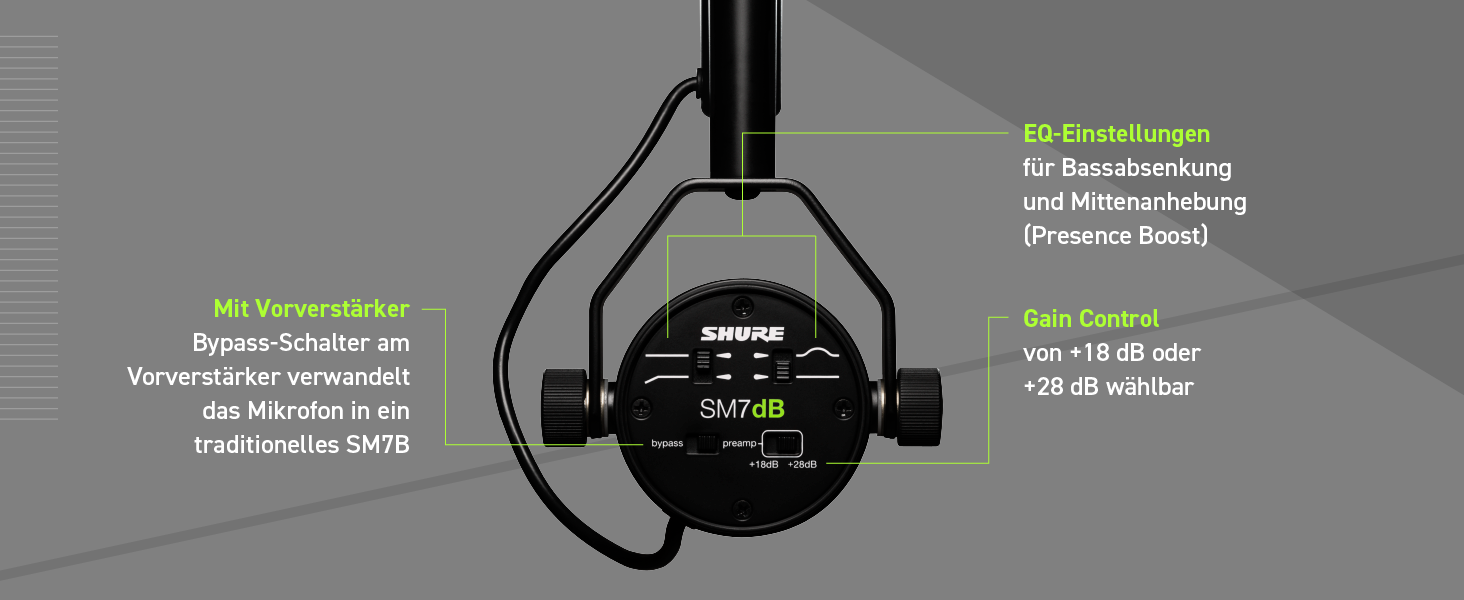 Мікрофон Shure SM7dB - динамічний вокальний мікрофон для радіо, подкастів та запису, XLR, теплий звук