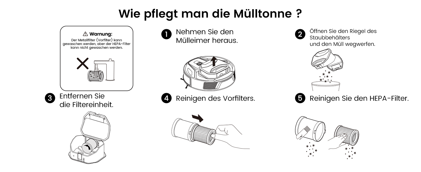 Робот-пилосос LEFANT M320 3-в-1 з функцією миття, 6000Pa, навігація, 800мл, 240хв, Wi-Fi, для шерсті тварин, килими, чорний