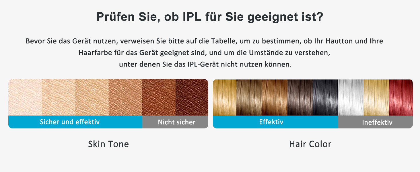 Пристрій для епіляції IPL NALONE: безболійна епіляція лазером для тіла, 1200 нм, 2 режими, для жінок та чоловіків