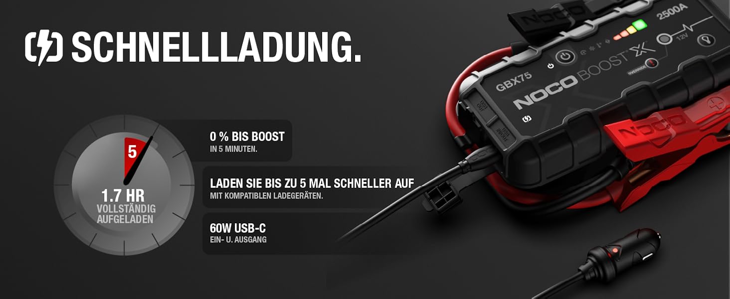 NOCO Boost X GBX75: Портативний пусковий пристрій (Powerbank) – 2500A, 12V, для бензинових (8.5L) та дизельних (6.5L) двигунів