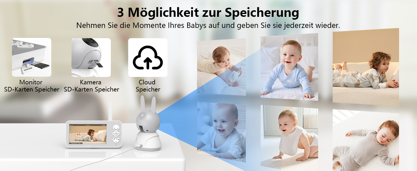 Відеоняня Wansview з камерою та APP - 5-дюймовий монітор для дитини без Wi-Fi з камерою для дитини 2.4/5 GHz, нічне бачення, відстеження руху, 2-сторонній аудіо, визначення температури, детекція руху/звуку