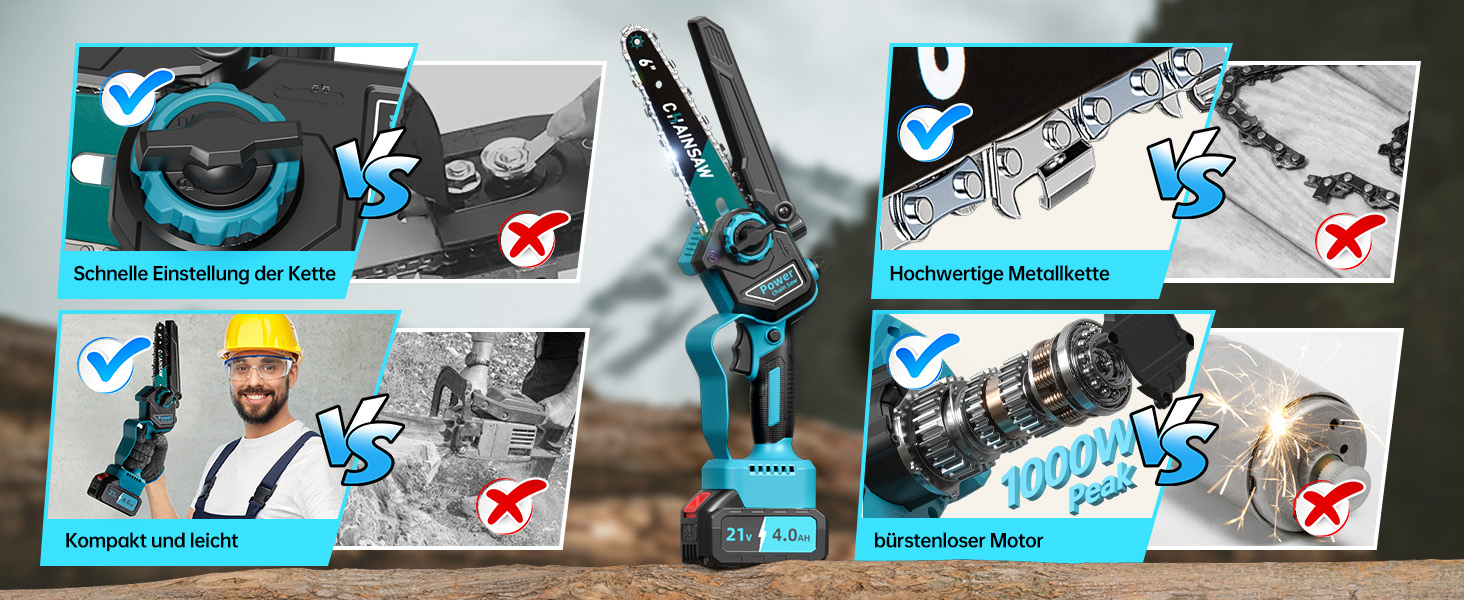 Акумуляторна міні-пила 8000mAh, безщіткова акумуляторна ланцюгова пила 6 дюймів, пила для гілок з автоматичним змащенням, 2 акумулятори 4000mAh, ручна акумуляторна пила сумісна з акумуляторами Makita 18V для різання деревини