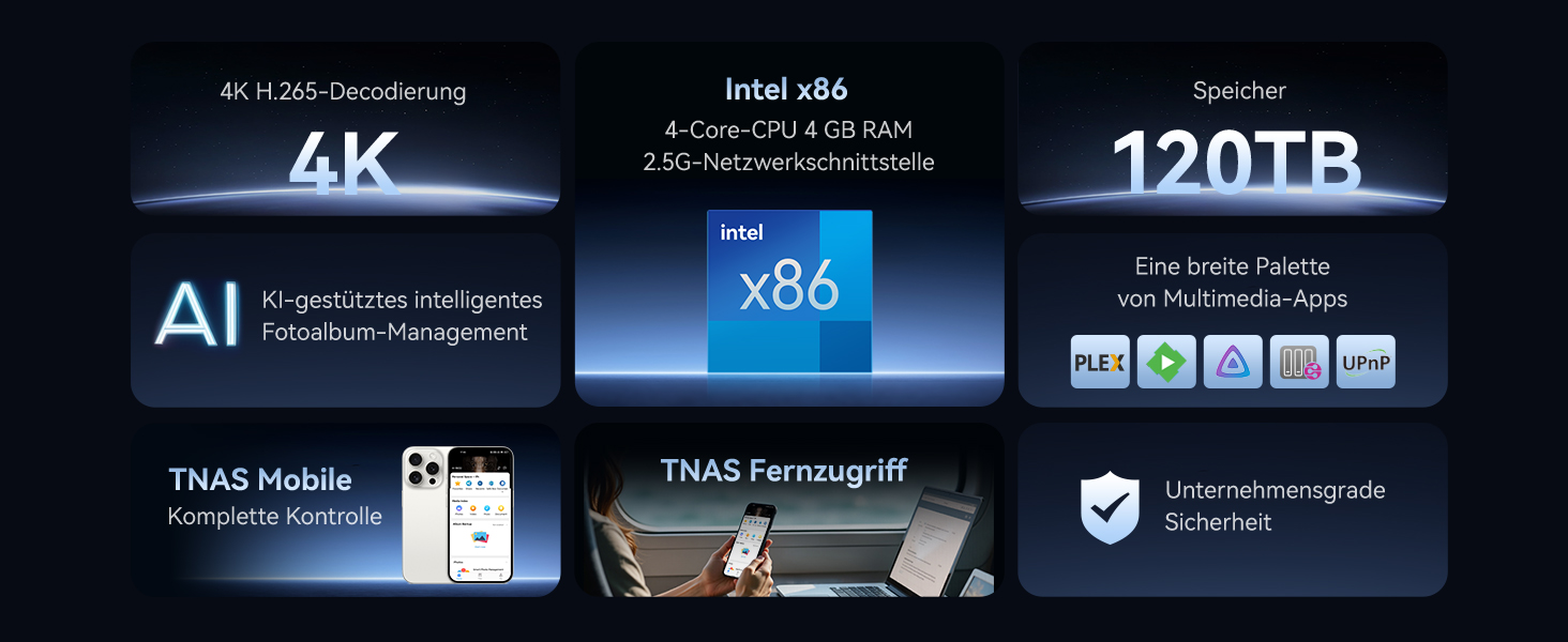 TERRAMASTER F2-425: 2-Bay NAS з Intel x86 Quad-Core CPU, 4 GB RAM, 2.5 GbE LAN – Мережевий сховище для дому (без жорсткого диска)