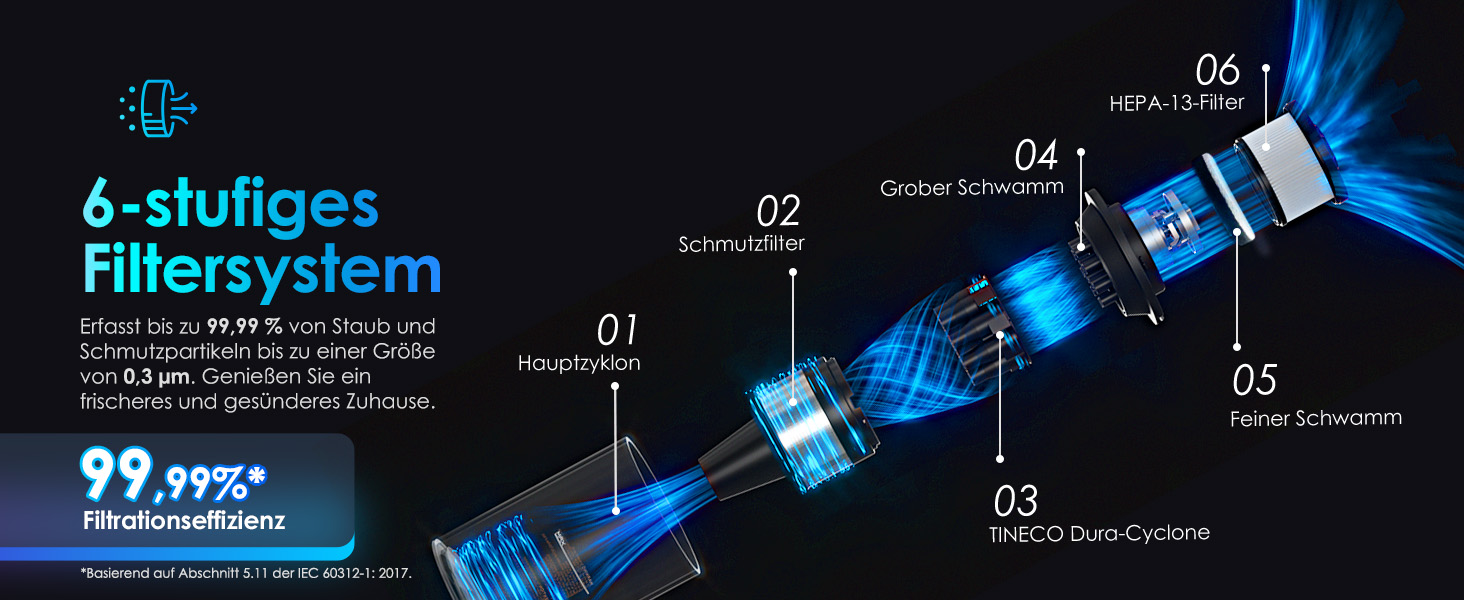 Бездротовий пилосос Tineco PURE ONE A50S Plus: потужний акумуляторний вертикальний пилосос з контейнером 1 л та турбощіткою ZeroTangle для видалення шерсті тварин. Ідеально підходить для твердих підлог.