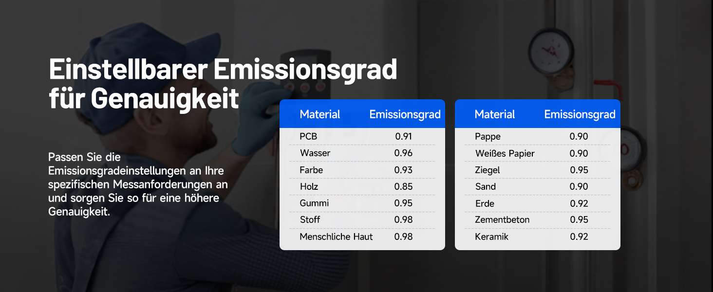 Тепловізор TOPDON TC004 Mini: 240x240 IR, до 15 годин роботи, -20°C до 450°C, 25Hz. Ідеально для діагностики будівель, виявлення витоків, HVAC