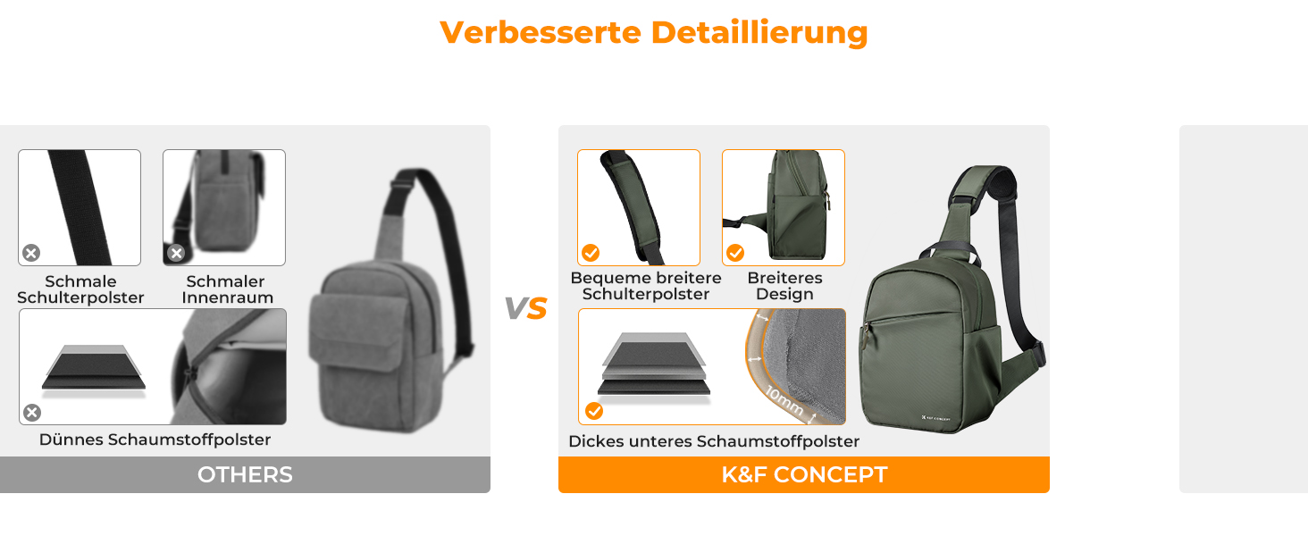 Сумка для камери K&F Concept, фоторюкзак через плече, водонепроникний, для DSLR/SLR камер, об'єктивів (5 літрів, зелений)