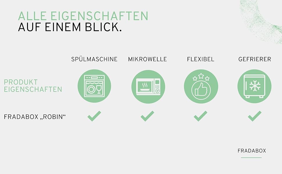 Бенто-ланчбокс 'Robin' 2700мл, 3 секції з приборами та відсіками, преміум нержавіюча сталь, BPA-free, велика ланчбокс для дорослих, Meal Prep, витокозахисний, підходить для мікрохвильової печі