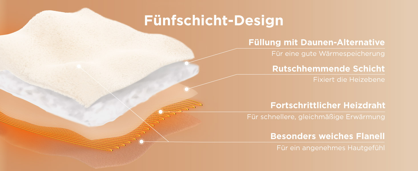 Електрична ковдра BEDSURE з автовимкненням, 130x180 см, сіра. 6 режимів нагріву, таймер 10 годин. Ідеальний подарунок для жінок та мами.