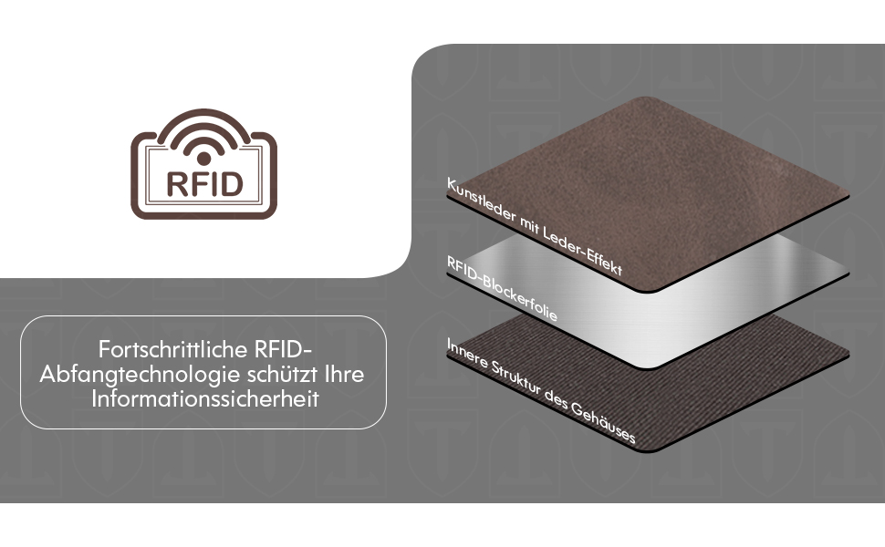 Тонкий гаманець TENBST з відділом для дрібниці, RFID захистом, з екошкіри, для чоловіків, автоматичний висувний картхолдер, коричневий, класичний